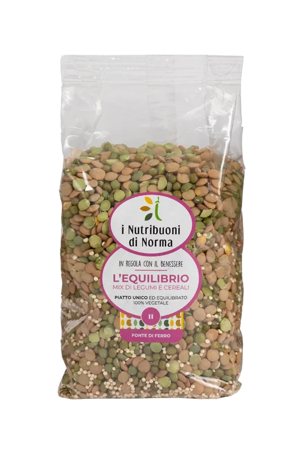 II - L'EQUILIBRIO
